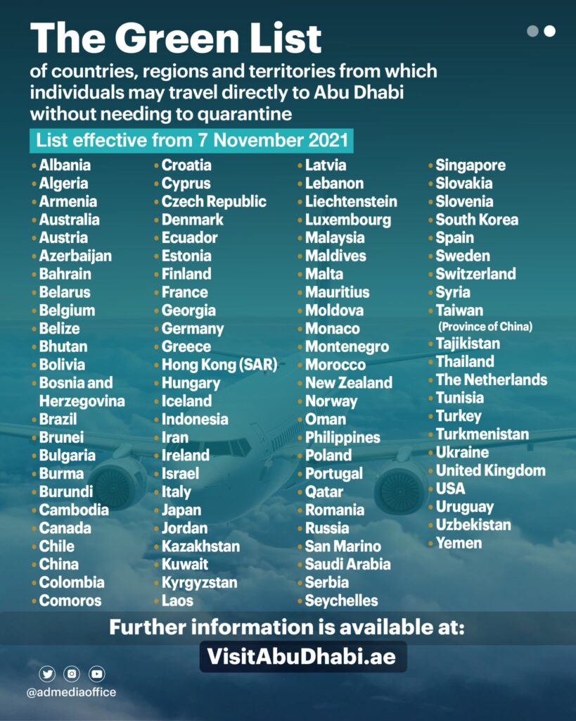 Mauritius remains in Abu Dhabi's green list, despite COVID-19 surge