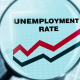 Lower Unemployment Rates in Q2 2023