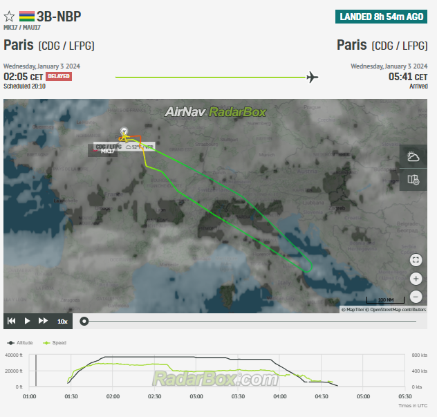 Air Mauritius A350 Emergency: Diverts Back to Paris CDG