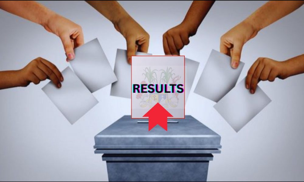 Municipal Elections 2025: Alliance of Change Triumphs 117-3 Victory