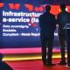 Emtel and NEC XON Partner to Launch Mauritius's 1st Local Cloud Platform