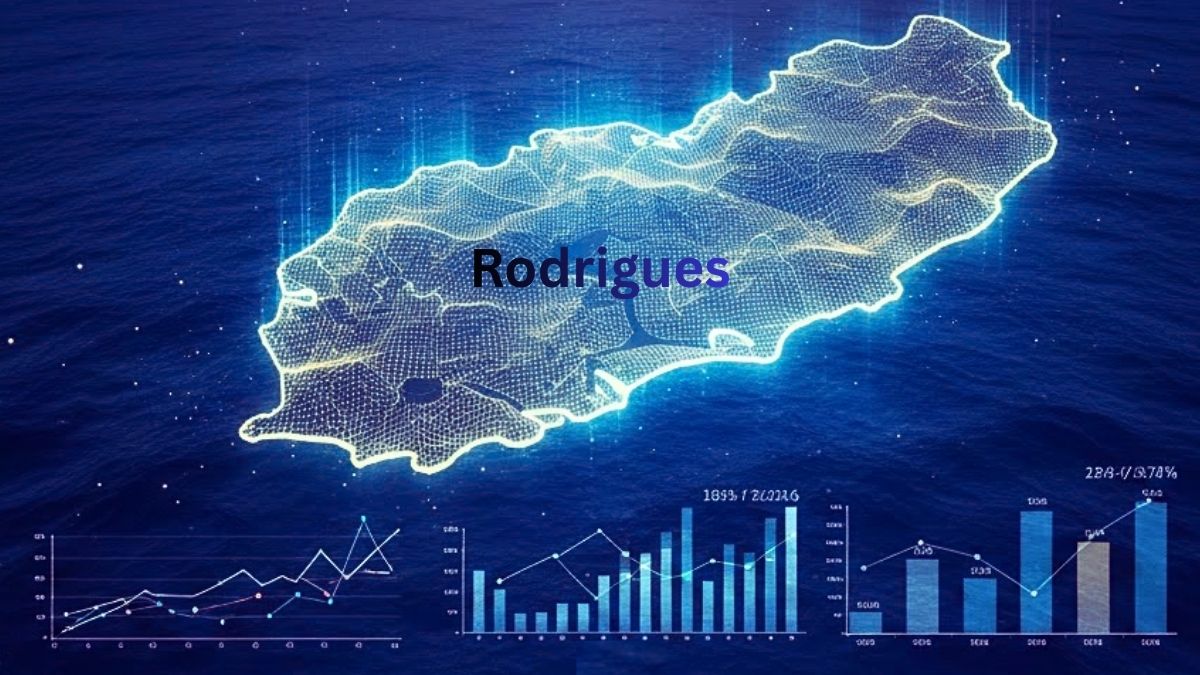 Rodrigues Forecasts Record Rs 156.6 Million Tax Revenue in Current Financial Year