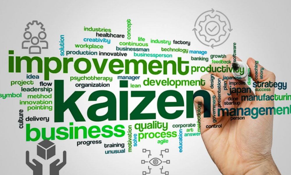 The 2026 Africa Kaizen Summit to Unite Experts in Mauritius Across 54 Nations
