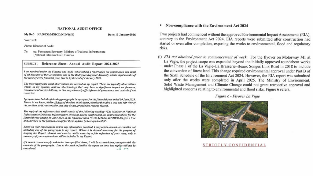 Audit Exposes ‘Calamitous’ Rs 1.5 Billion Waste in State Road Projects Audit Exposes ‘Calamitous’ Rs 1.5 Billion Waste in State Road Projects