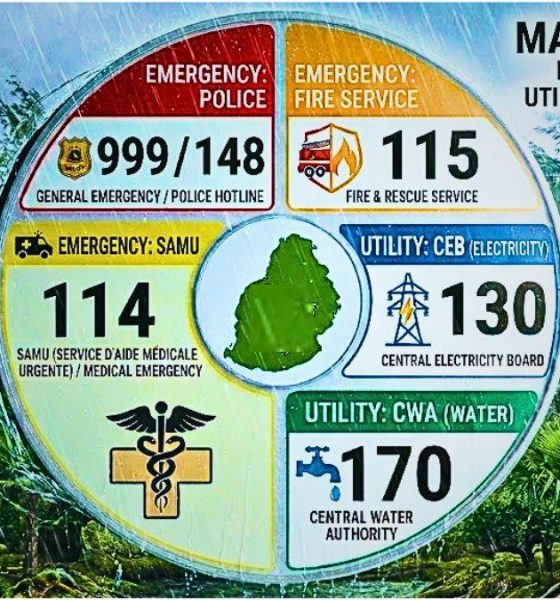 Authorities Provide 5 Essential Emergency Numbers As Heavy Storms Threaten Mauritius