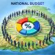 National Assembly Schedule 19 June for Budget 2026/2027 Financial Year